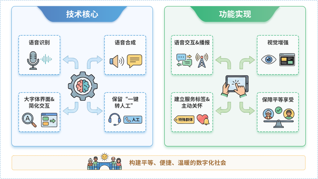 双牌县AI生态｜多AI智能体GEO优化全流程：从内容创作到发布实操指南