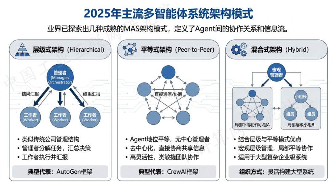 双牌县 AI 智能体商业应用探析：智能自主程序助力企业数字化升级