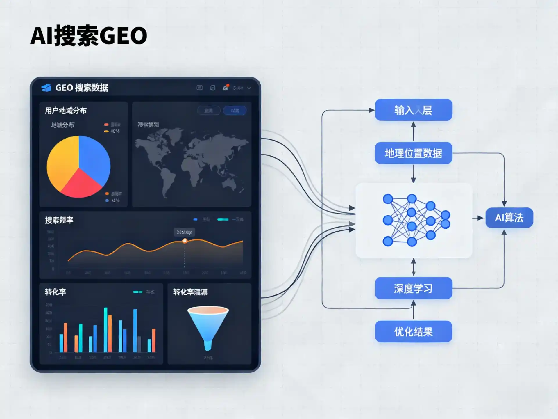 双牌县GEO优化服务商该如何筛选？生成式引擎优化行业实践观察